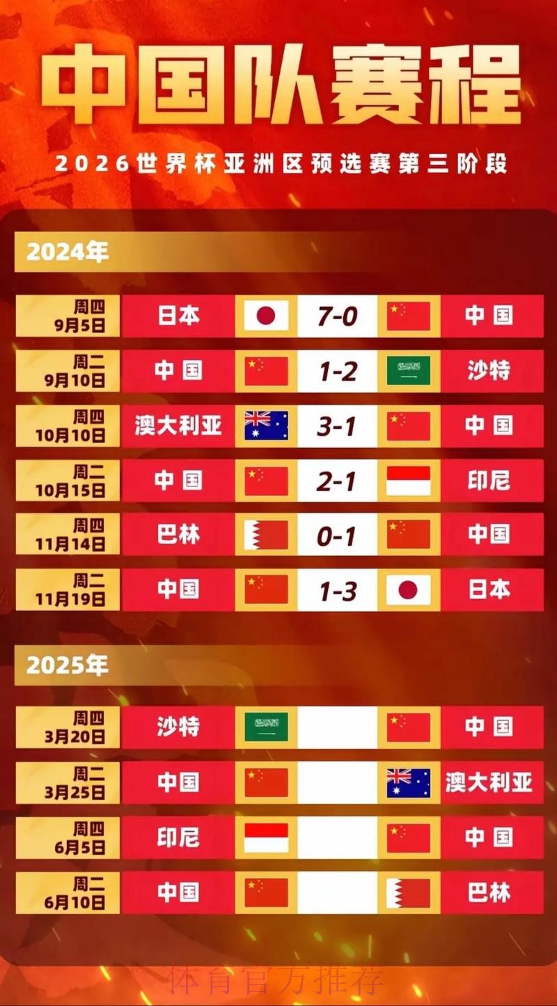 2026世界杯赛程中国时间比赛时间表怎么看