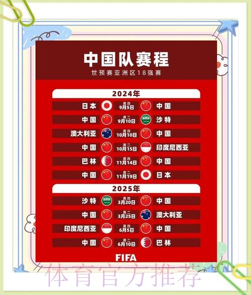 2026世界杯赛程中国时间比赛时间表怎么看
