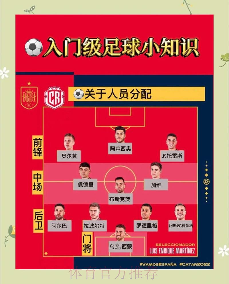 世界杯下注规则与技巧解析 世界杯下注规则与技巧解析