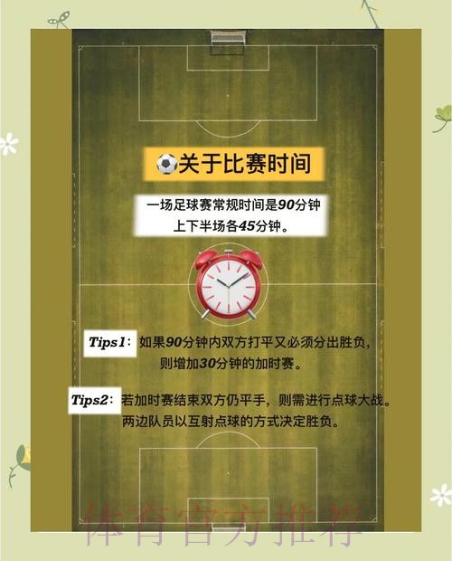 世界杯下注规则与技巧解析 世界杯下注规则与技巧解析