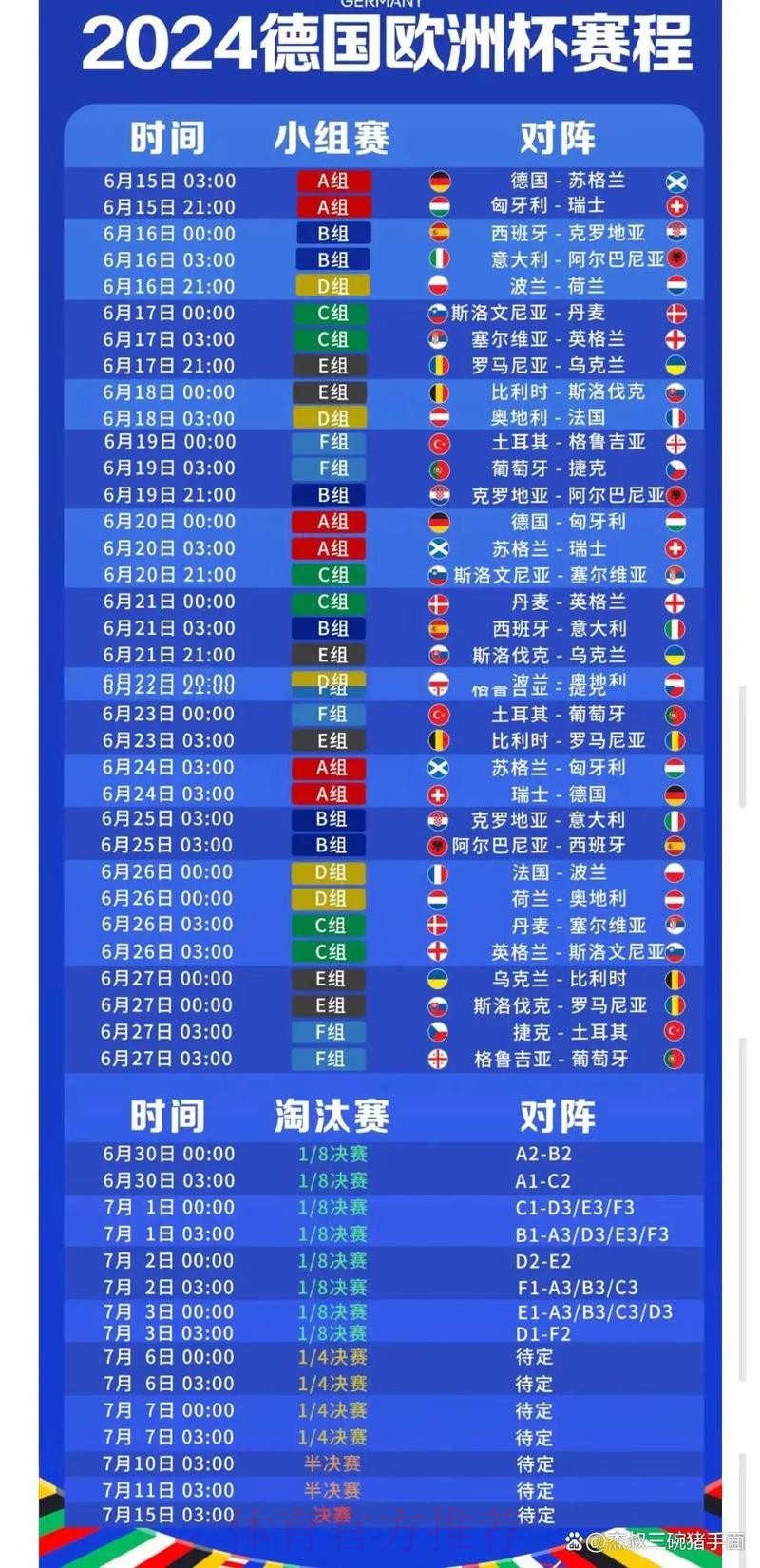 2026世界杯完整赛程中国时间比赛时间表查询入口 2026世界杯完整赛程中国时间比赛时间表查询入口